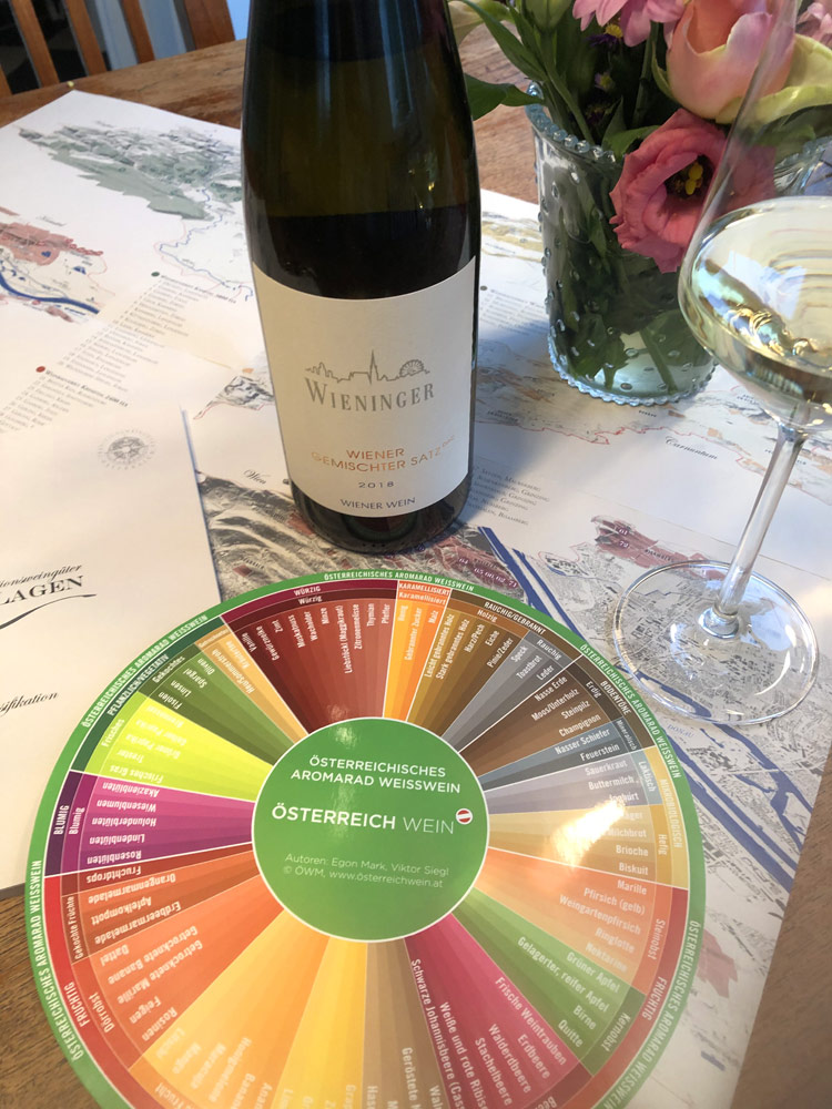 Österreich-Aromarad für Weißweine